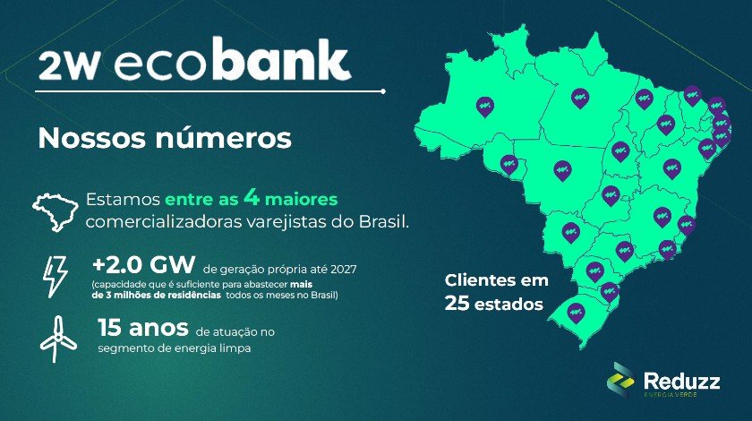Aliança 2W ECOBANK e Reduzz Energy