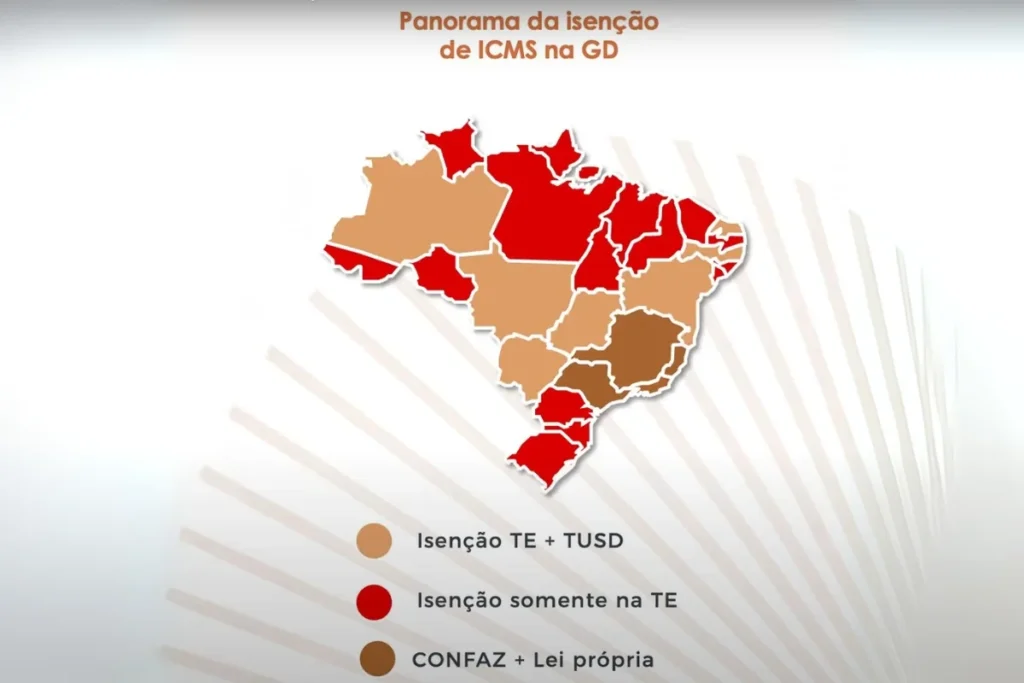Estados com isenção total de ICMS em 2025